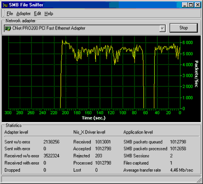Packet Sniffer SDK for Windows (ActiveX Edition) Screenshot